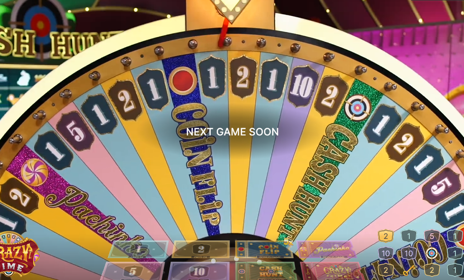 ক্রেজি টাইম: খেলার নিয়ম ও বৈশিষ্ট্য সমূহ