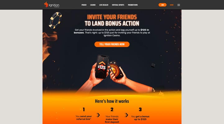 Ignition Casino Welcome Bonus